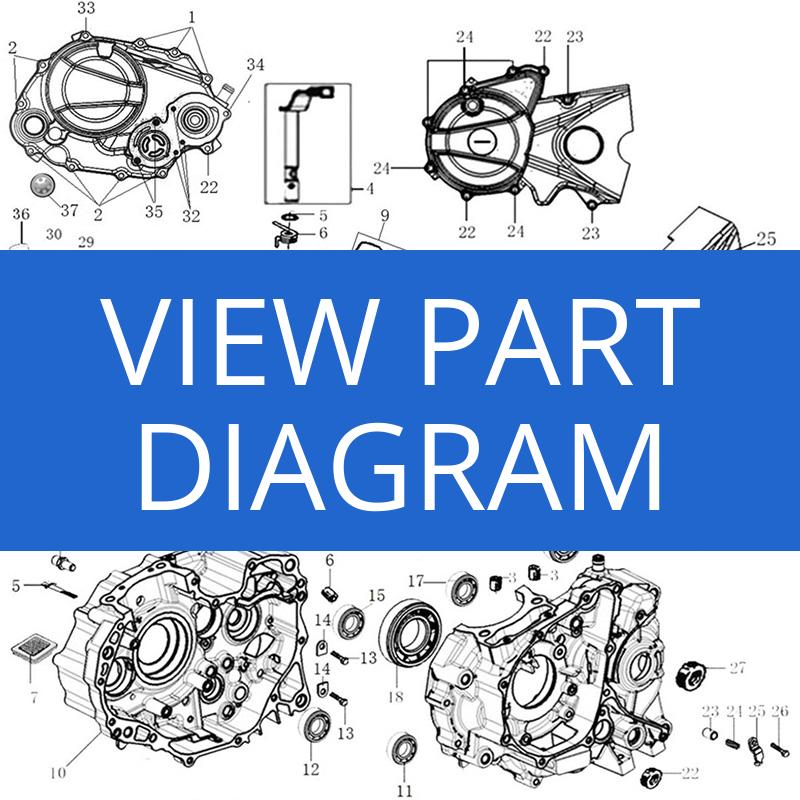 View Diagrams